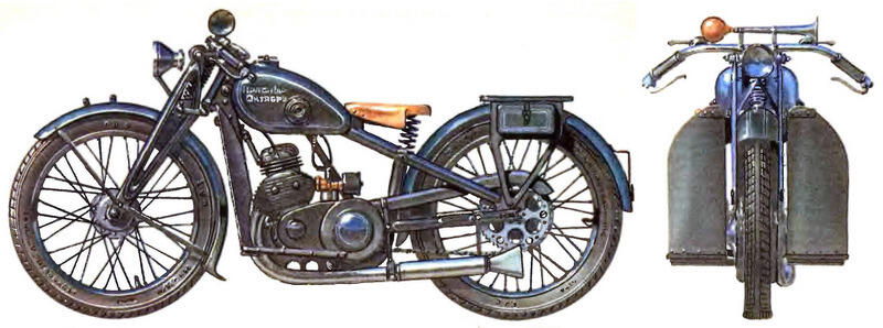 Технические характеристики мотоцикла Л300 Рабочий объем двигателя см 3 293 - фото 8