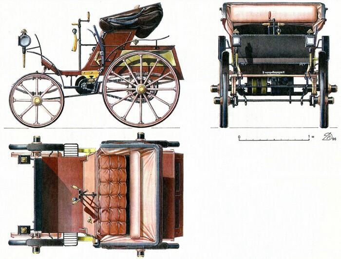 Так в конце XIX в прозвали первый отечественный автомобиль построенный в 1896 - фото 1