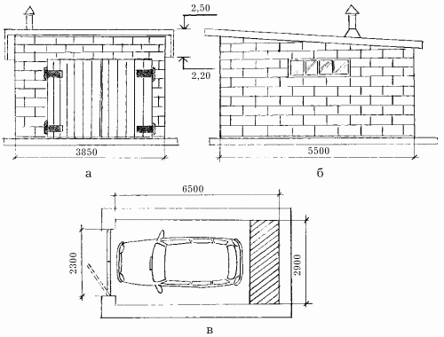 Рис 6 Кирпичный гараж а общий вид фасад б вид сбоку в оптимальные - фото 7