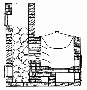 Рис 7 Металлическая печькаменка Простейший вид бани на семью из трех - фото 8