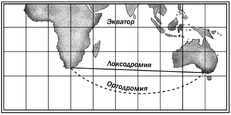 Рис 1 На морской карте кратчайший путь от мыса Доброй Надежды до южной - фото 1
