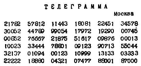 Расшифруй в комиссариате протянул Голованов обратно телеграмму Нечаеву - фото 6