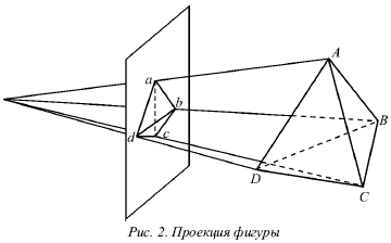 Центральная проекция это проекция которая образуется с помощью проецирующихся - фото 2