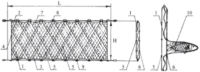 Рис 2 Трехстенная сеть путанка 1 сетное полотно 2 верхняя подбора - фото 3