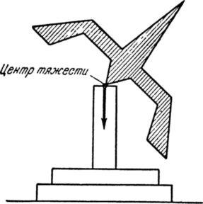Рис 7 Волчок законы вращения которого открыл в XVIII веке член Российской - фото 9