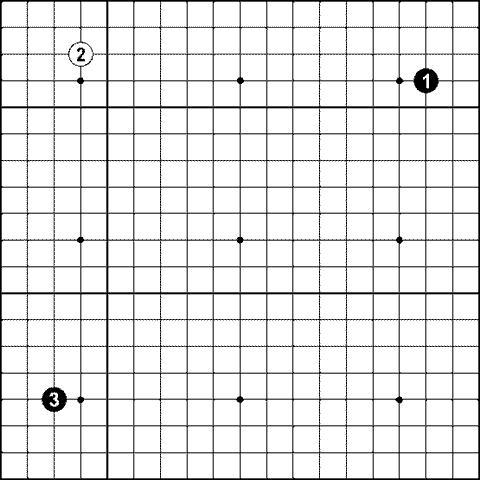 Диаграмма 44 Черные ставят свой третий камень таким образом чтобы тот в - фото 15