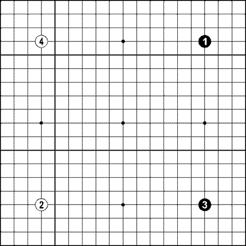 Диаграмма 46 Вот пример современного стиля игры когда белый в ответ на - фото 17