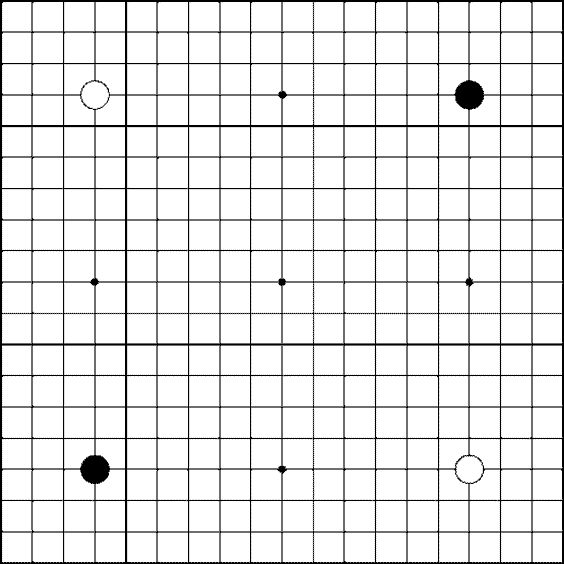 Диаграмма 35 С такой позиции начиналась игра в средневековом Китае и первыми - фото 10