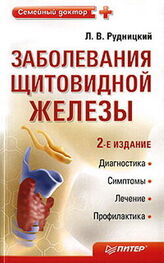 Леонид Рудницкий: Заболевания щитовидной железы: лечение и профилактика