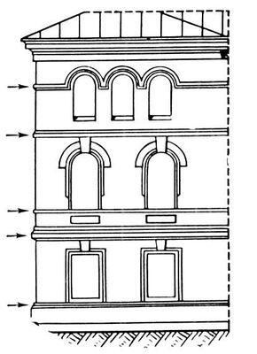 Фасад с горизонтальными тягами Тяга в технике Тягав технике 1 в - фото 1