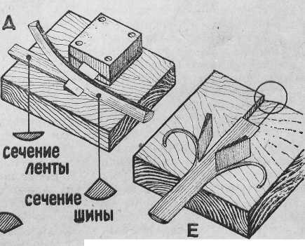 Рис 2 Инструменты необходимые для изготовления лент из ивовых прутьев А - фото 3