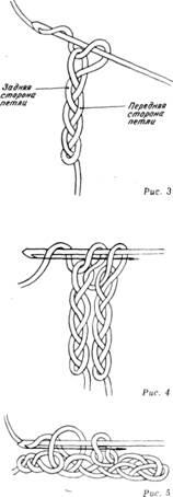 Начинать вязание можно и с цепочки вывязанной при помощи глухих петель рис - фото 3