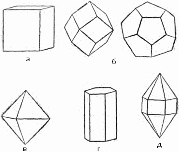 Рис 3 Многогранники а куб б октаэдр в два додекаэдра слева - фото 4