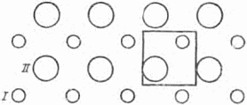 Рис 15 Схема расположения атомов натрия I и хлора II на грани куба - фото 16
