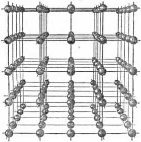 Рис 17 Модель кристаллической решётки Основная особенность кристаллической - фото 18