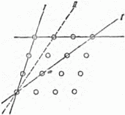Рис 18 Схема расположения некоторых узловых плоскостей в кристаллической - фото 19