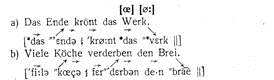 Методическое указание по немецкому языку для студентов специальностей Международные отношения Регионоведение второй иностранный язык начальный уровень A I - фото 9