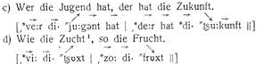 3 Нaпишите в трaнскрипции текст Der Kalender переведите текст со словaрем - фото 12
