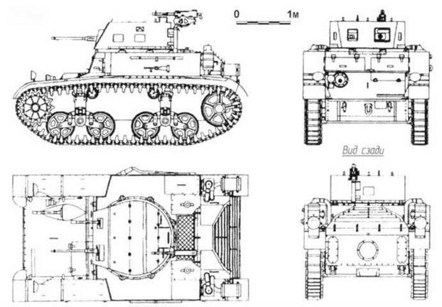М1А1 Тактикотехнические характеристики боевой машины М1 БОЕВАЯ МАССА т - фото 4