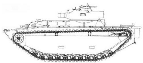 LVTA4 Плавающий танк LVTA1 1944 г Тактикотехнические - фото 87