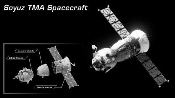 Soyuz rendering showing the three sections of the spacecraft orbital module - фото 9