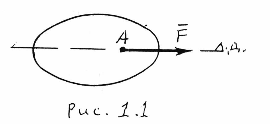 Линия действия силы F л д линия вдоль которой действует сила Состояние - фото 2