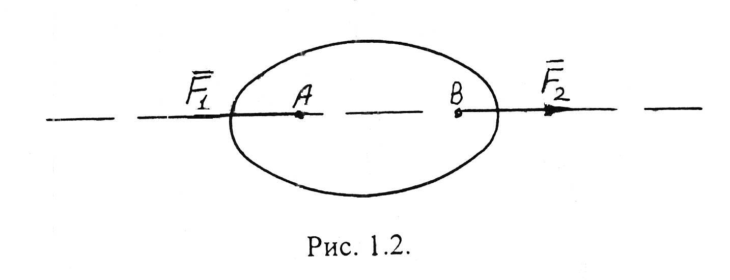 Такая система сил называется взаимно уравновешенной От присоединения или - фото 3
