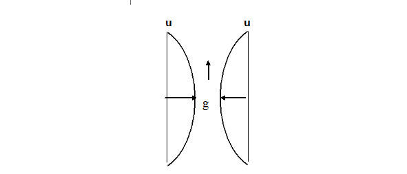 Рис 1 Схема взаимодействия гравитона g с силовыми линиями пространства - фото 4