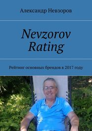 Александр Невзоров: Nevzorov Rating. Рейтинг основных брендов в 2017 году