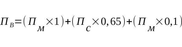 Формула 1 Определение прогноза продаж где П В взвешенный консолидированный - фото 2