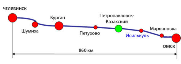 Второй этап Челябинск Омск Пройдено пожалуй четверть маршрута 12 - фото 19