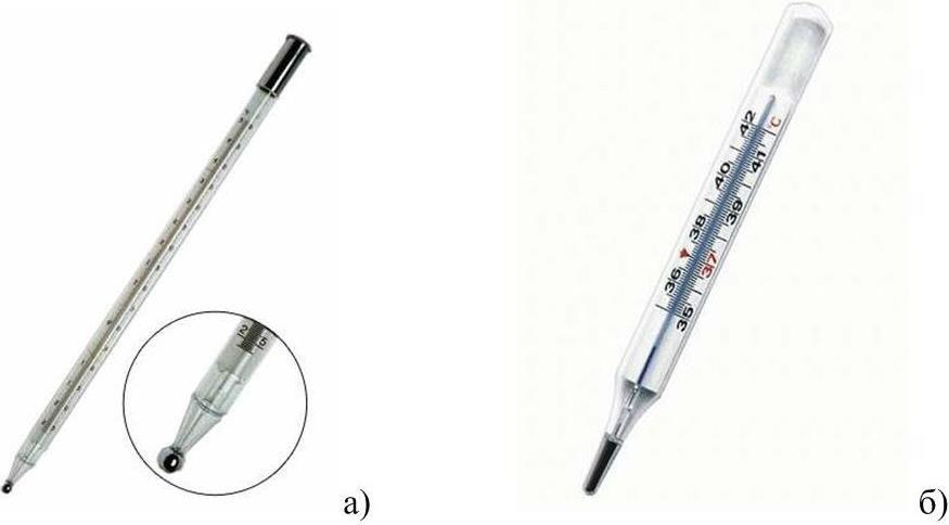 Рисунок 11 Ртутные стеклянные термометры а палочные б с вложенной - фото 1