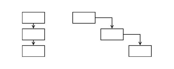 При линейной иерархической схеме легко осуществляется выход в избыточную - фото 9