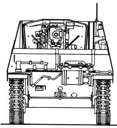 Вид сзади В первую очередь следует упомянуть истребитель танков 75 cm Pak - фото 27