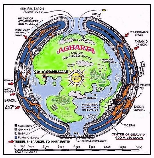 Рис 1 Карта полой Земли из ссылки 2 В центре видно Солнце Он подтверждает - фото 1