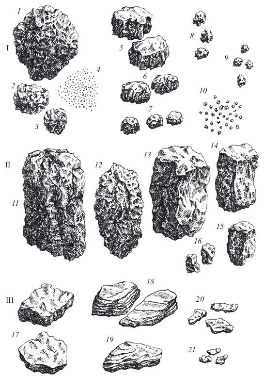 Рис 11 Типичные структурные элементы почв по СА Захарову I тип 1 - фото 3
