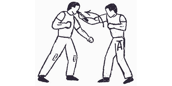 рисунок 21 2 Принципы физической самозащиты Наличие у нападающих оружия и - фото 41