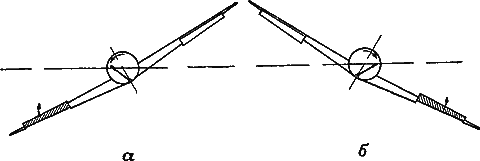 Рис 1Правый и левый элероны кинематически связаны друг с другом когда ручка - фото 5