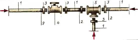 Рис 5 Трубные соединения 1 заготовка трубы нужной длины 2 резьба 3 - фото 5
