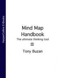 Тони Бьюзен: Mind Map Handbook