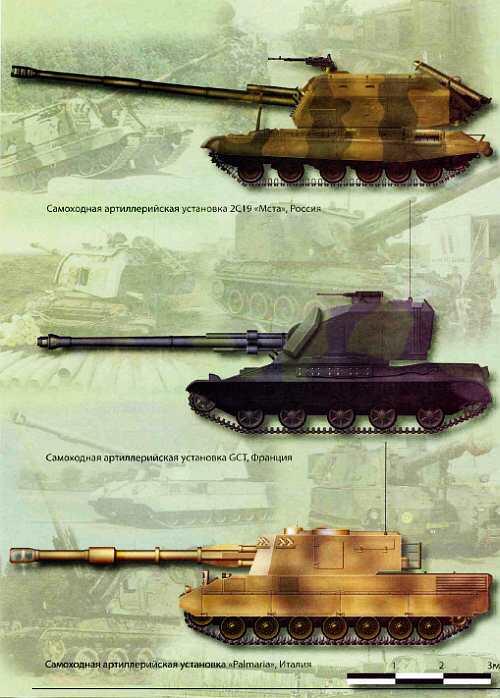 Цветная вставка 2 2 стр Современные самоходные артиллерийские - фото 29