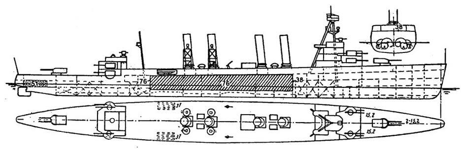 Американский крейсер типа Омэха 1922 г 7620 т 34уз пояс 76 палуба 38 - фото 3