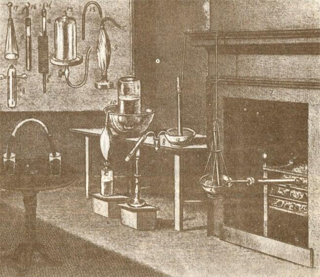 Лаборатория Джозефа Пристли 1775г Точные представления о составе веществ и - фото 2