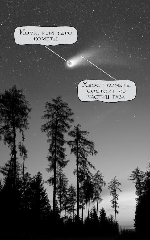 Безусловно самая примечательная часть кометы это ее хвост длинный широкий - фото 4