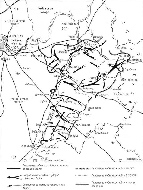 Что касается противника то с 1 декабря 1941 г командование Группы армий - фото 2