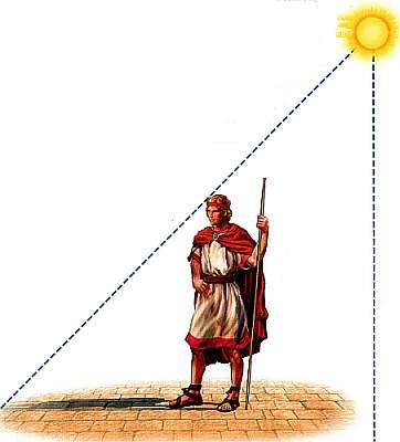 Древние греки измеряли время по длине собственной тени На все случаи жизни у - фото 4