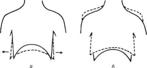 Рис 6 Подъем и опускание грудной клетки вдох изображен пунктирной линиейа - фото 5
