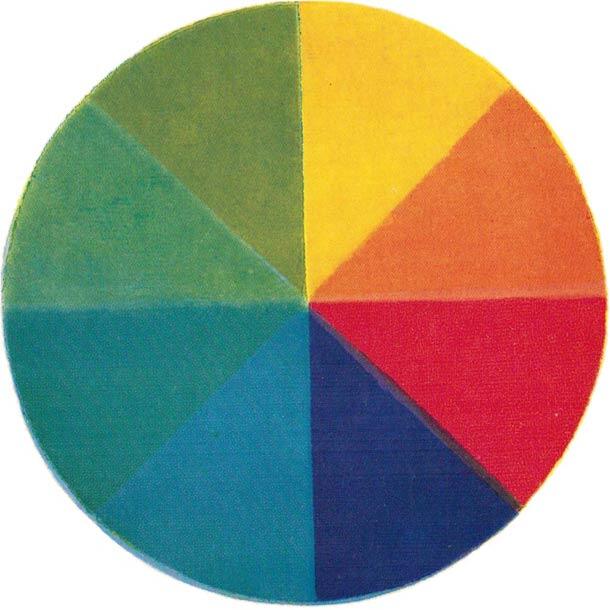 Рис 6 Цветовой круг и пары дополнительных цветов красный зеленый - фото 10