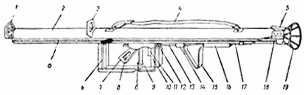 Рис 188мм противотанковое ружьё вид слева 1 мушка 2 труба 3 - фото 1