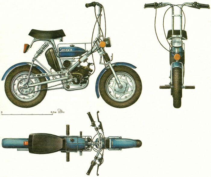 Так называют самые миниатюрные мотоциклы впрочем и иначе минимотоцикл - фото 1